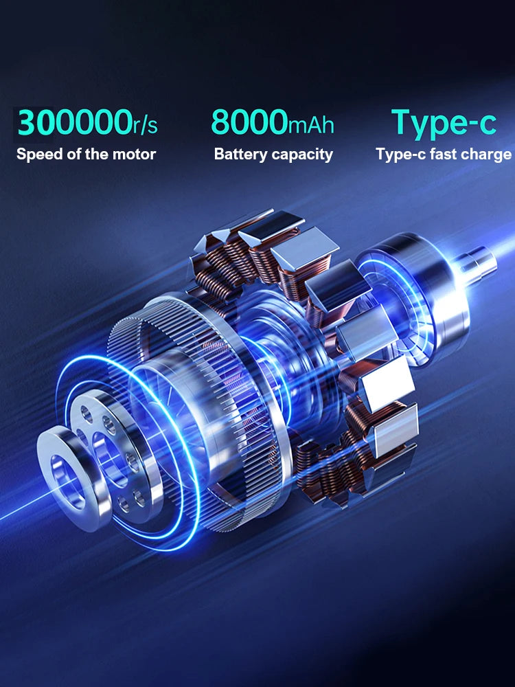 Soplador De Aire Turbo